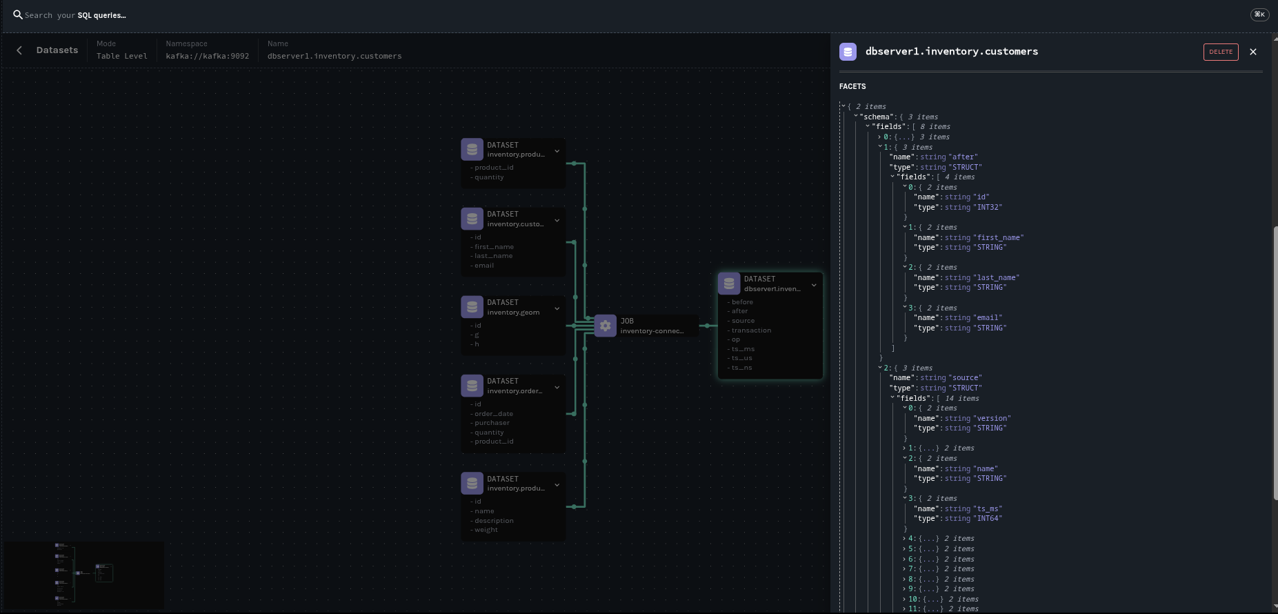 Output dataset details